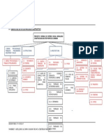 Primer Parcial-Segunda Pregunta