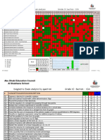 Pdfcoffee.com Grade 10 Diagnostic Test Mathpdf PDF Free