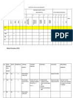 Table RTL Pembuatan ICRA IDO