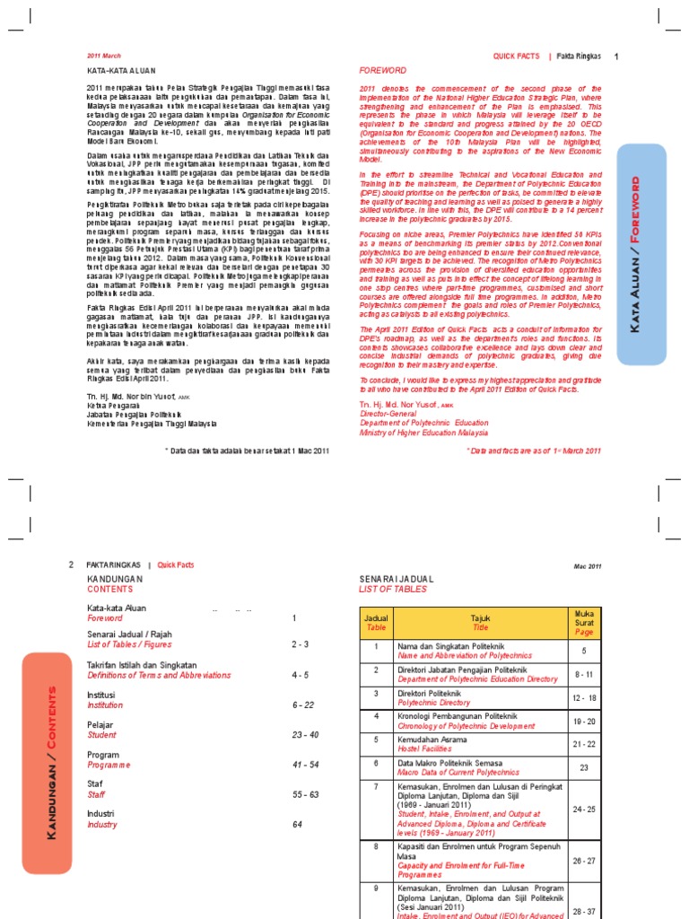 Quick Fact Mac 2011 Pdf