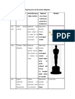 Organización de Docentes Delgados