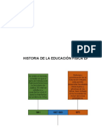 Historia de La Educacion Fisica 3