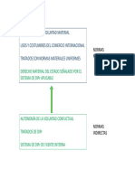 Clase 4 U2.2 DCI211 Ficha de Catedra - Jurisdiccion y Ley Aplicable A Los Contratos Internacionales2015