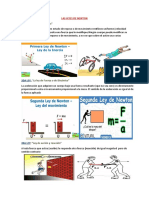 Las Leyes de Newton