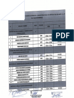 Resultado de Evaluacion Medica y Horario de Entrevista