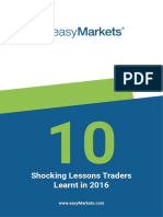Shocking Lessons Traders Learnt in 2016