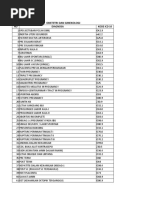Kode BPJS untuk Kehamilan dan Persalinan | PDF