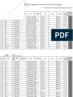 FORMAT POSYANDU