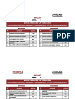 Ganadores Elección Interna de Morena-Nayarit