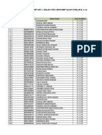 Format Import Nilai Keterampilan Kelas X Dpib2