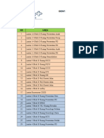 MFK 4 Ep 3. Daftar Area Beresiko