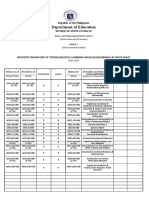 Department of Education: Property Inventory of Textbooks/Self-Learning Modules/Learning Activity Sheet