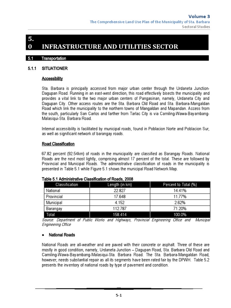 Sta. Barbara Infrastructure Overview | PDF | Road | Road Surface