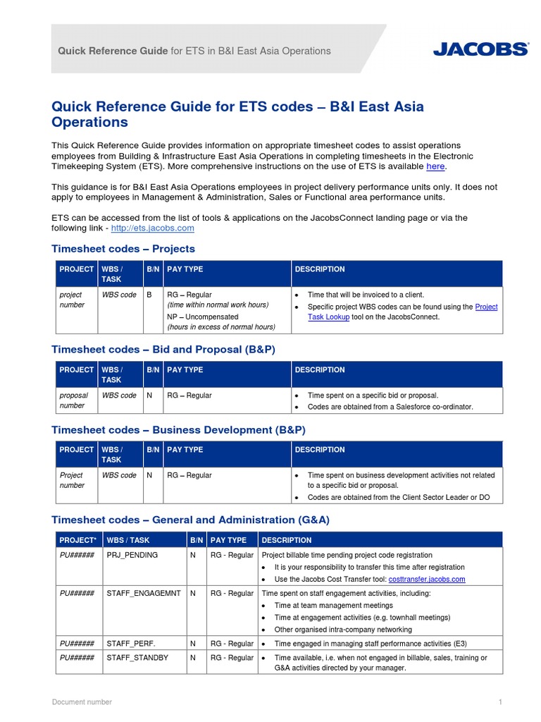 Quick Reference Guide for Appropriate ETS Timesheet Codes for B&I East