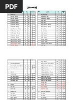 Download PriceList_KWSIMPORT Unbox - Custom by Parfum Kw SN58782738 doc pdf