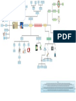 Methodological Framework-Julieth Jimena Díaz C