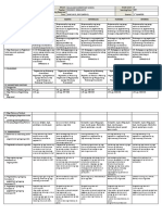 DLL - Epp 4 - Q1 - W3