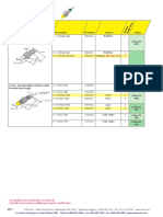 Turck 12mm CN2