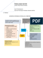 LK - Resume Pendalaman Materi PPG 2022 Modul 4 KB 2