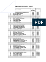 Certificados Visados 09-12-20