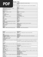 Заявление Об Участии В ГП 2018 | PDF