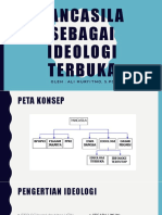 Pancasila Sebagai Ideologi Terbuka