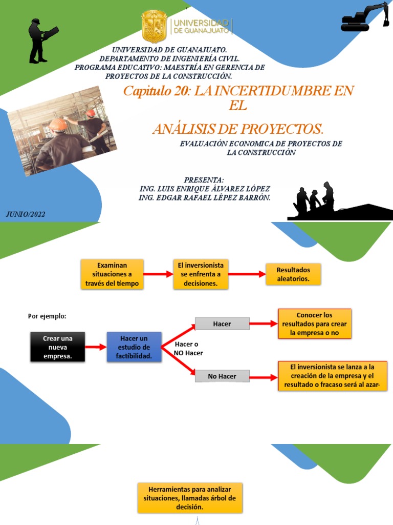 Capitulo 20. La Incertidumbre en El Ánalisis de Proyectos | PDF ...