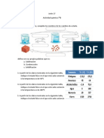 Cambios de Estado Fusion y Ebullición