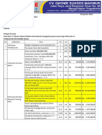 Penawaran Harga Pembuatan Mezzanine Baja Ibu Retno