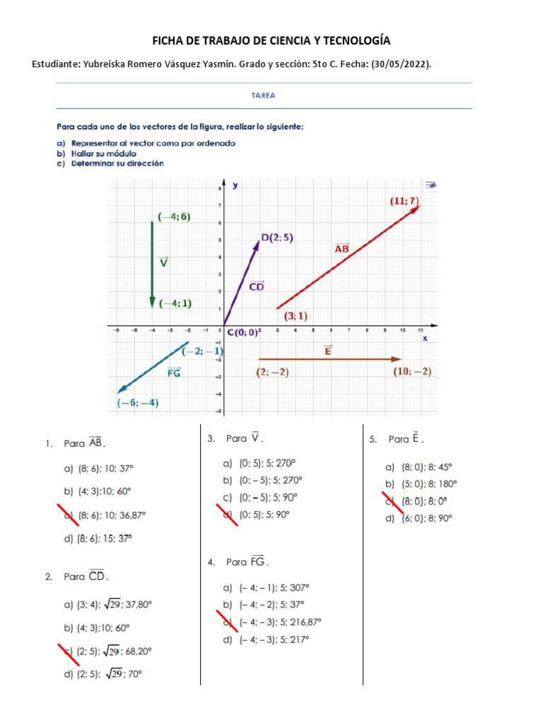 Ficha de Trabajo de Ciencia y Tecnología Yubreiska Romero Vásquez 5to C ...