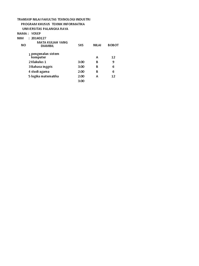Latihan excel irsa pdf