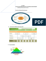 LS 2.80A - PSA 315 Identifying and Assessing The Risk of Material Misstatement