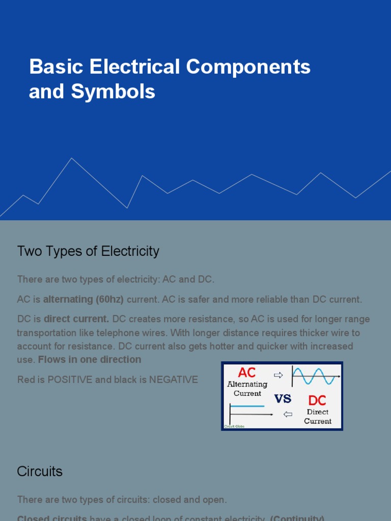 Basic Electrical Components and Symbols PDF Electrical Network