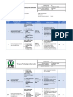 RPS - Rekayasa Perangkat Lunak2