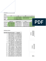 Price ($) Line Fit Plot: Regression Statistics