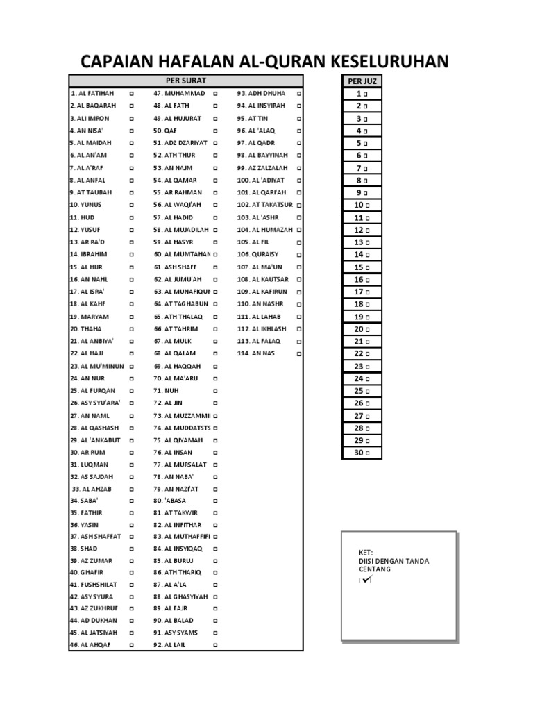 Buku Mutaba'ah Hafalan Al-Quran | PDF