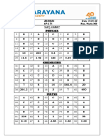 31-01-22 - SR - Aieee - Az & Naz - Jee Main Model Key & Hints - Ap & TS