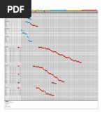 #Timeline Sequence Pekerjaan 22 Juli 2022