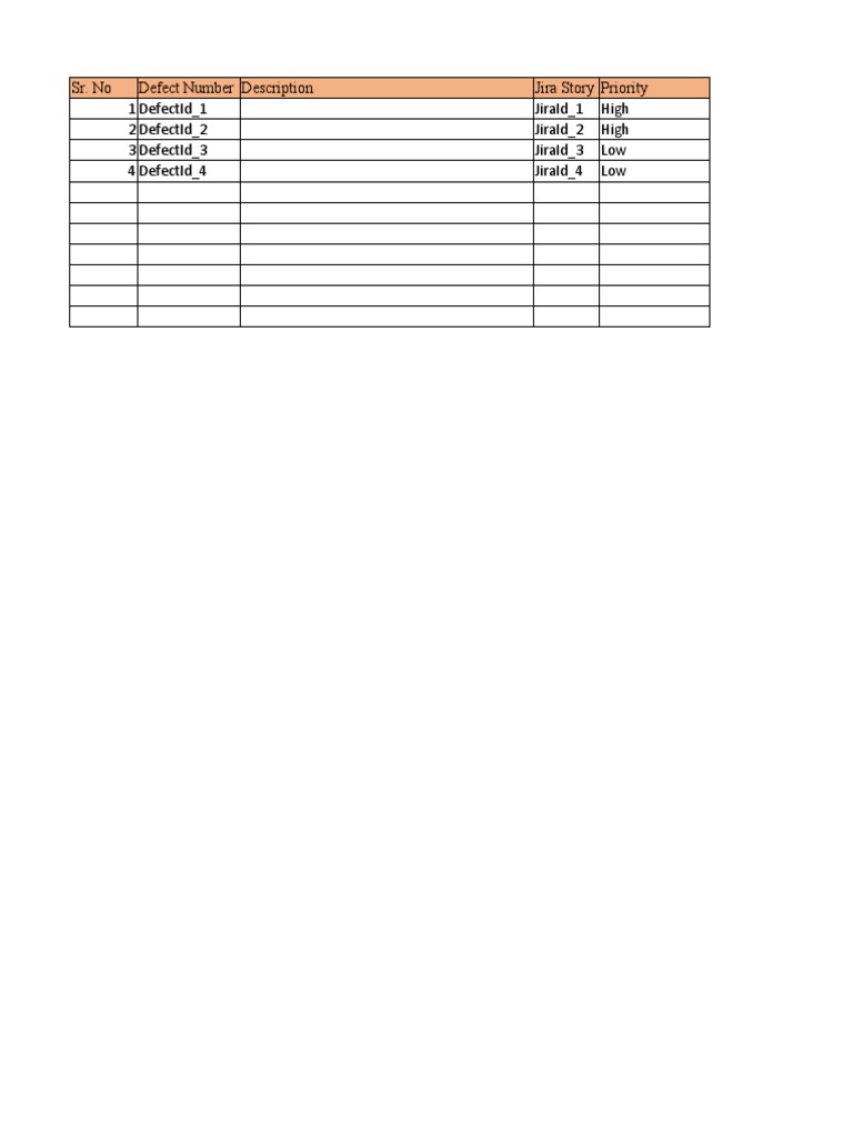 Bug Report JIRA Template | PDF