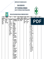 Pemerintah Kota Tangerang Selatan Rencana Program Ngider Sehat Tahun 2022