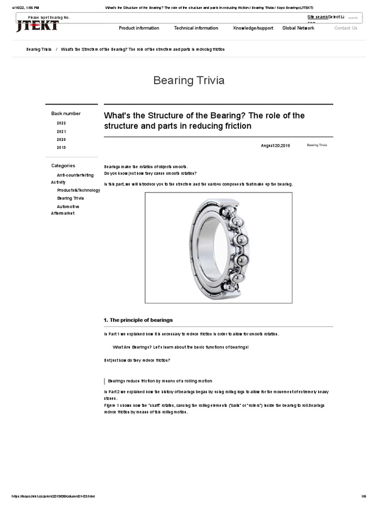 What's The Structure of The Bearing The Role of The Structure and