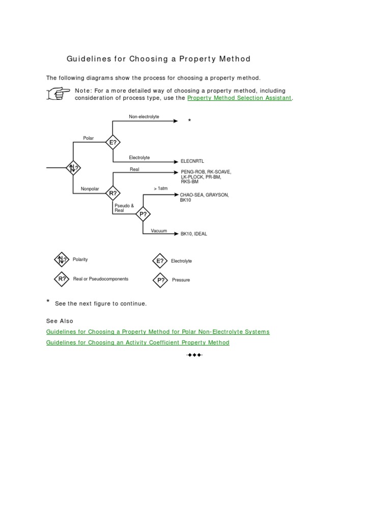 Selecting Property Methods Guide | PDF | Phase (Matter) | Chemical ...