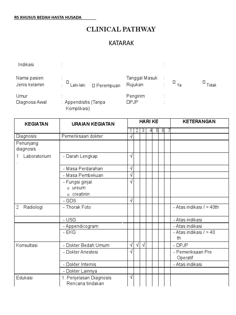 Clinical Pathway MATA | PDF