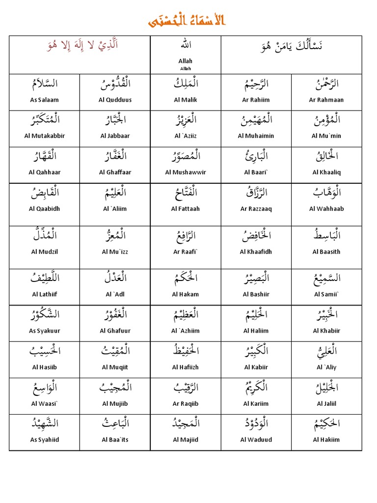 Asmaul Husna | PDF