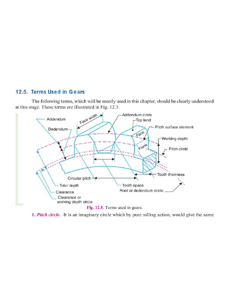 Gear Terminology PDF