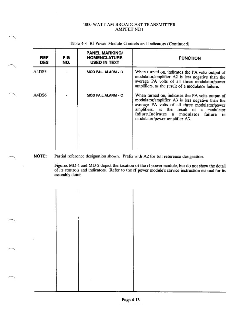 Opr 13 | PDF