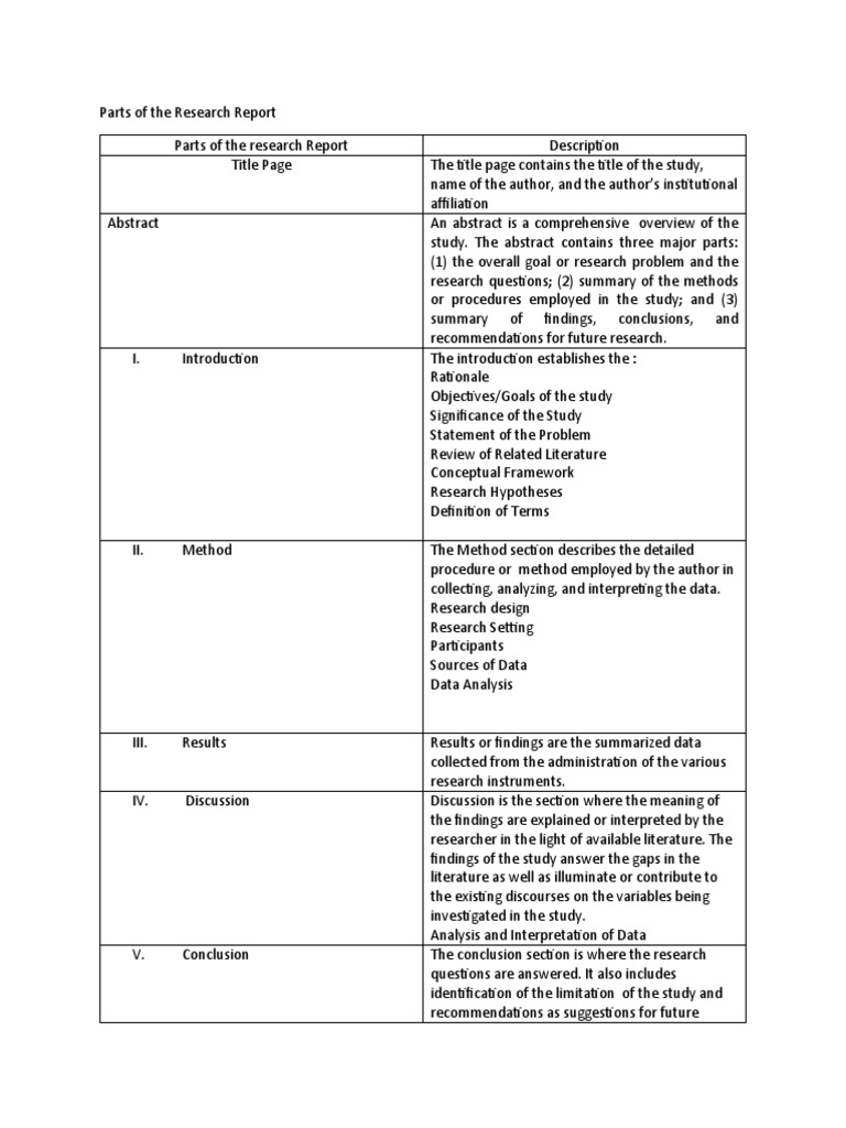 Parts of The Research Report PDF Data Cognition