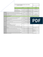 JSC-FR-00-Check List Linea Base SGSST - ESTIBAS CACP