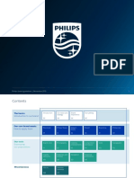 Philips Guideline 2015