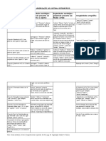 Regularidades ortográficas do português